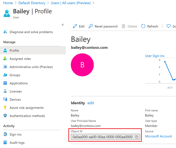 Screenshot of the user page in Azure portal highlighting the GUID in the 'Object ID' field.