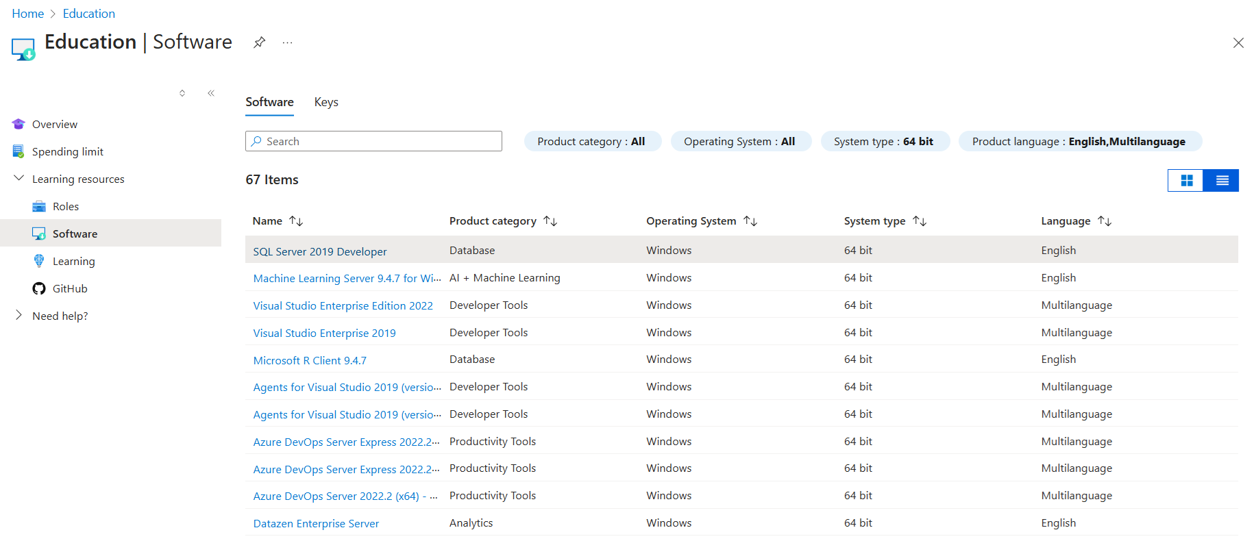 Screenshot of software blade in Education Hub where students can download various products.