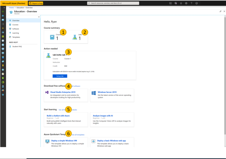 Screenshot that shows the Overview page of the Azure Education Hub.