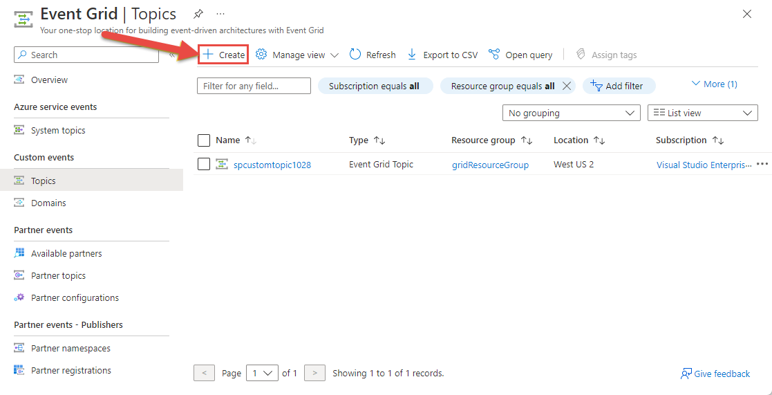 Screenshot showing the Create button to create an Event Grid topic.