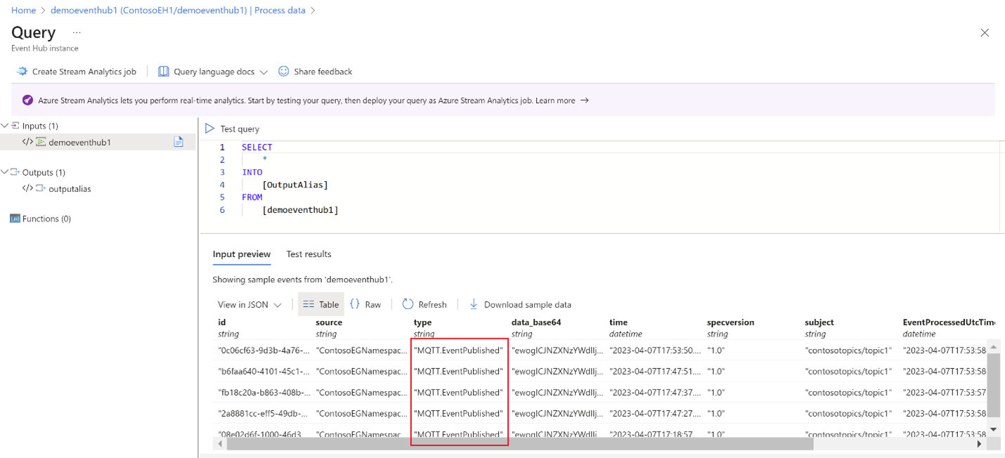 Screenshot that shows the MQTT messages data in Event Hubs by using the Stream Analytics query tool.