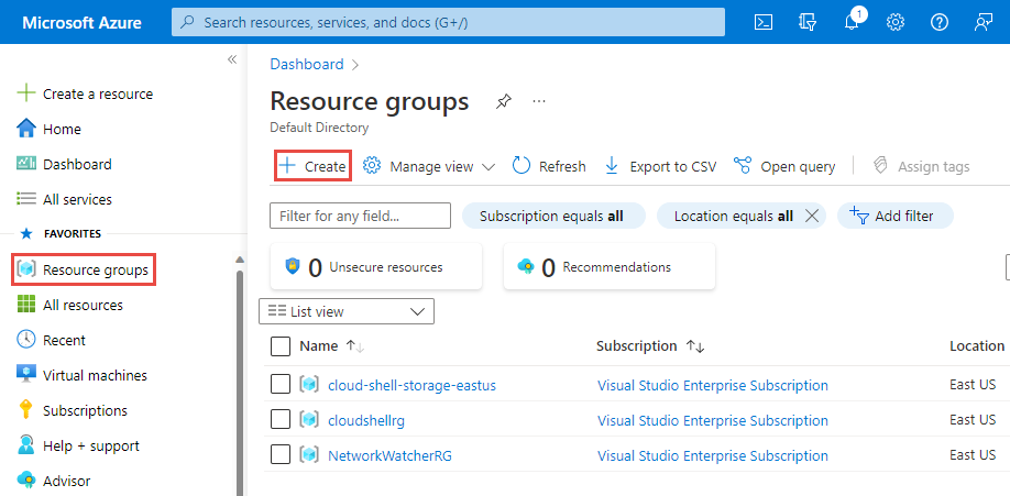 Screenshot showing the Resource groups page with the selection of the Create button.