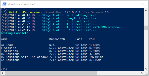 Screenshot of PowerShell output of the Link Performance test.