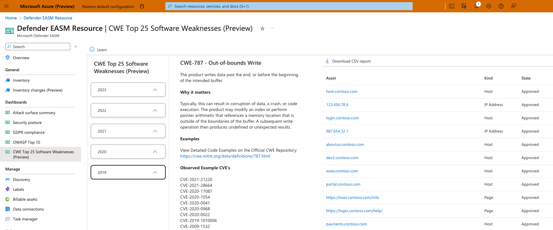 Screenshot of CWE Top 25 Software Weaknesses dashboard.