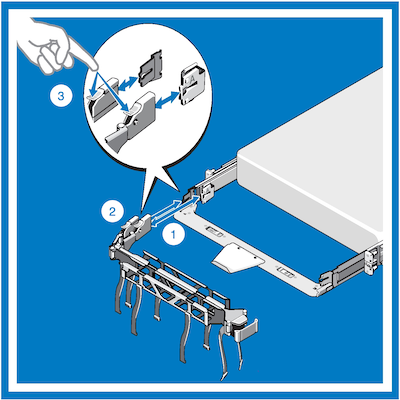 Illustration of main CMA installation