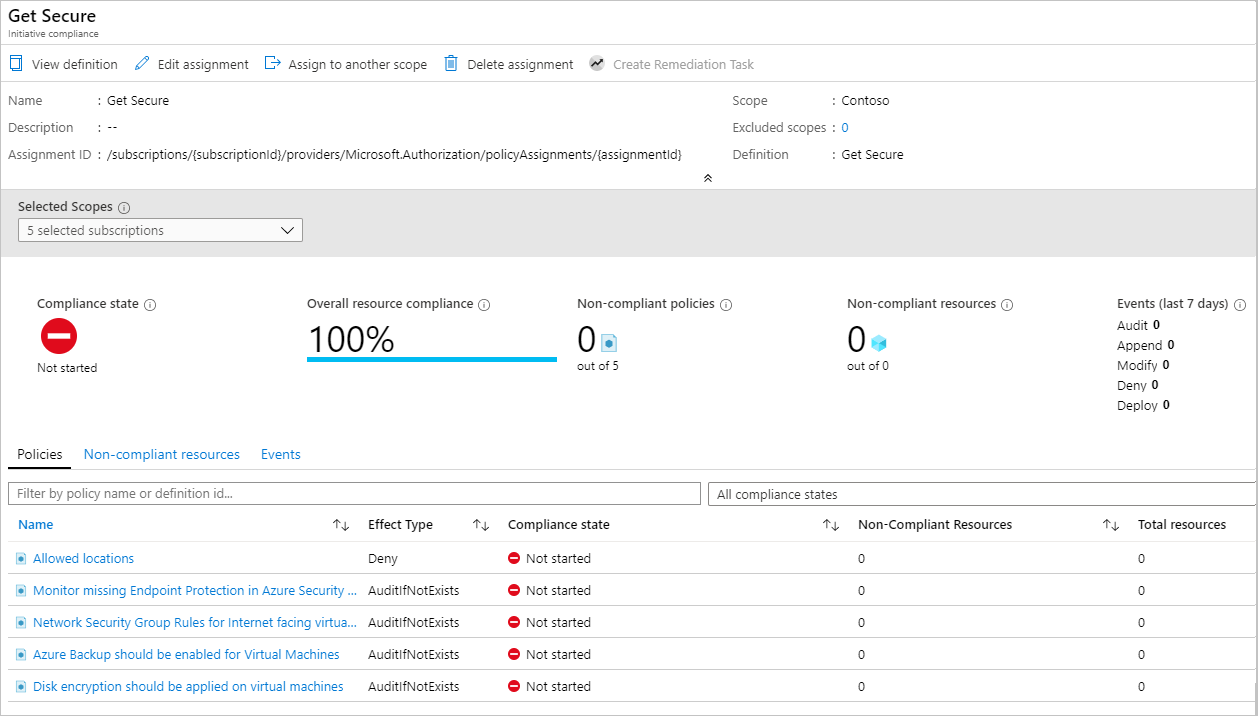 Tutorial: Build policies to enforce compliance - Azure Policy | Microsoft  Learn