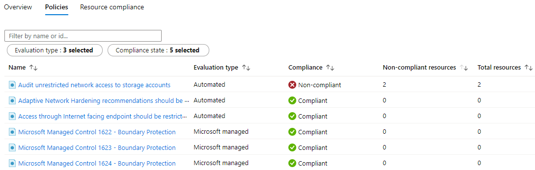 Screenshot of the Regulatory Compliance details for the Boundary Protection control of the NIST SP 800-53 R4 built-in definition.