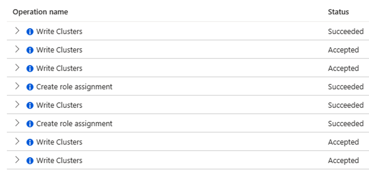 Screenshot showing operation history of the cluster, on activity logs.