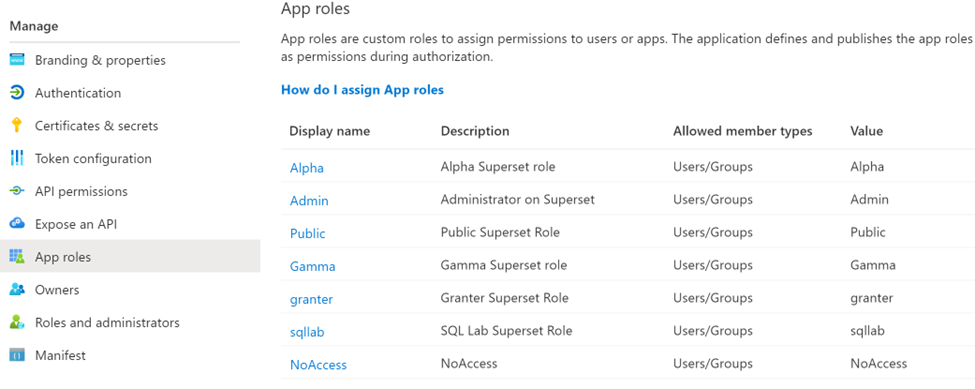 Screenshot showing role assignments in Microsoft Entra app roles.