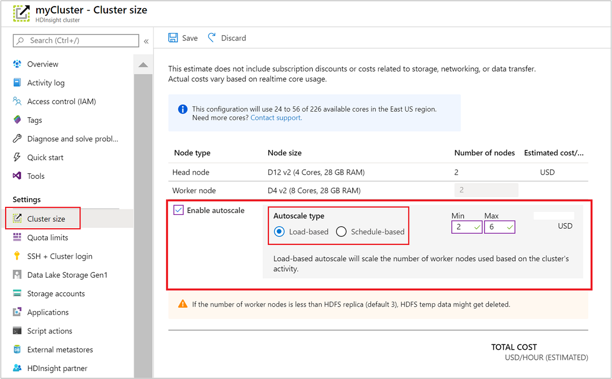 Estimating the size of Spark Cluster