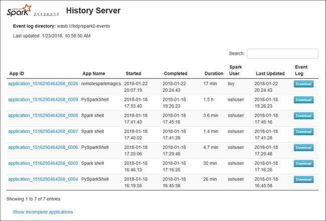 The Spark History Server page.