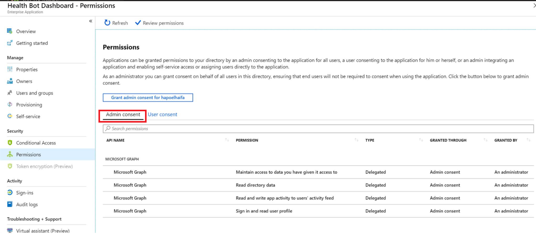 A screenshot of Allowed permissions in Azure