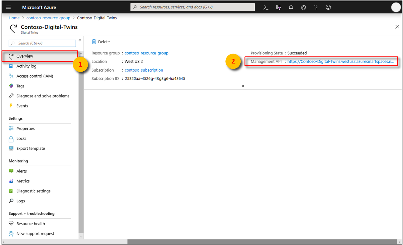 Management API overview