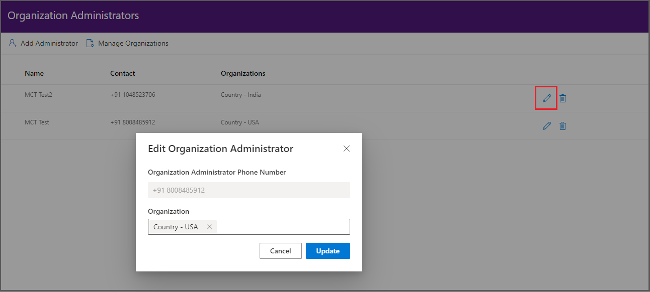 User Management - Add Organization - Organization Administrator - Edit