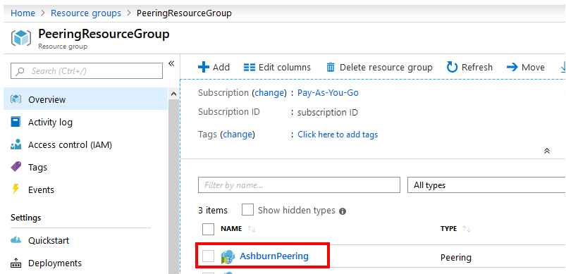 The Overview page is selected in the left pane. It shows information about PeeringResourceGroup. In the Peering list, AshburnPeering is highlighted.