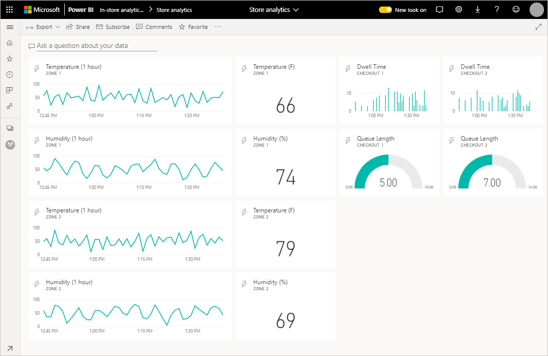 Screenshot that shows the Power BI dashboard with resized and rearranged tiles.