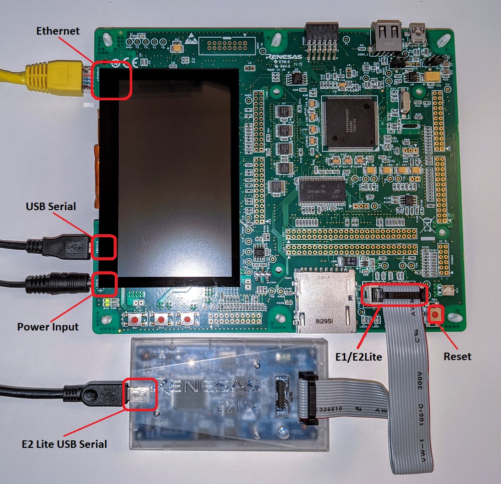 Locate reset, power, ethernet, USB, and E1/E2Lite on the Renesas RX65N board