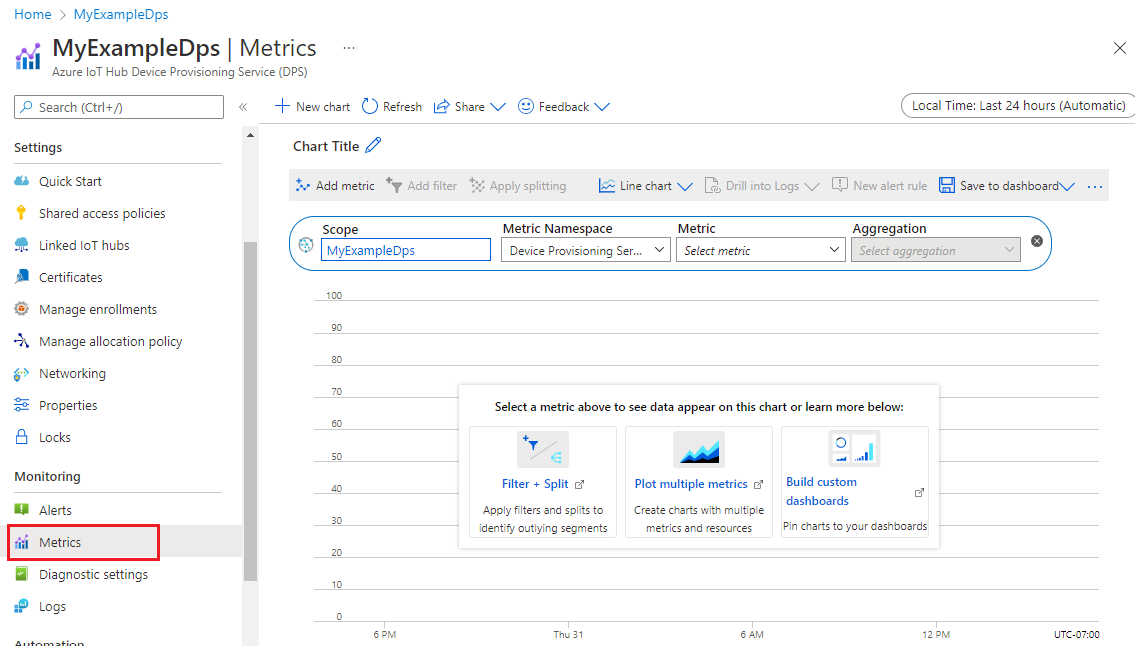 Screenshot showing the metrics explorer page for a DPS instance.