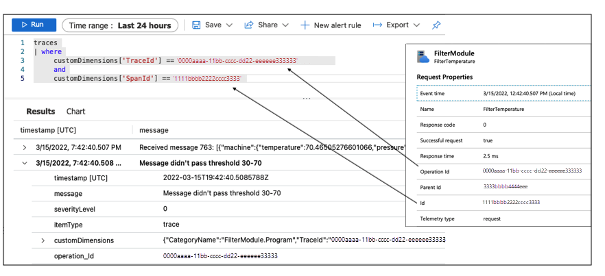 Sample trace query filtering based on Trace ID and Span ID.