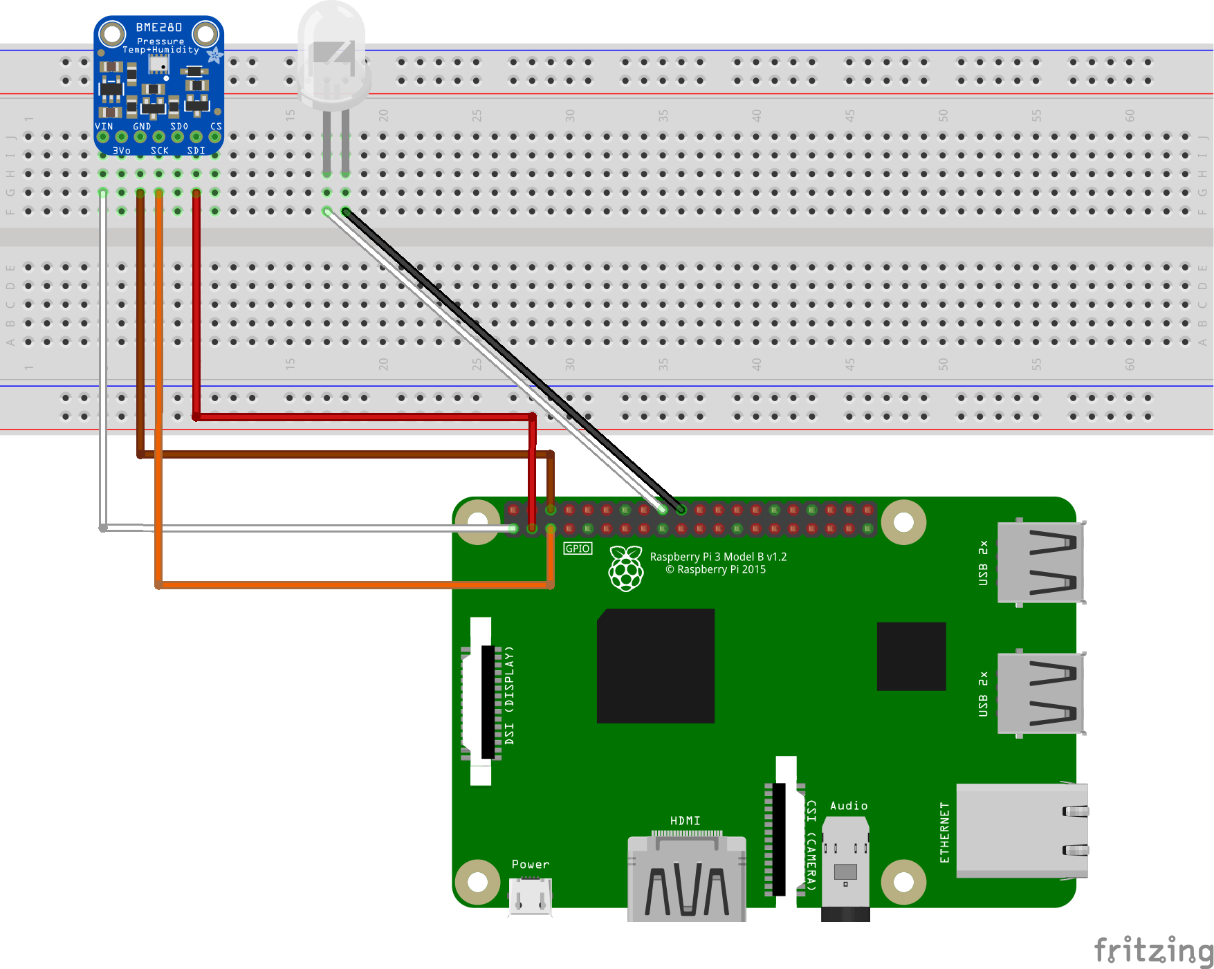 The Raspberry Pi and sensor connection