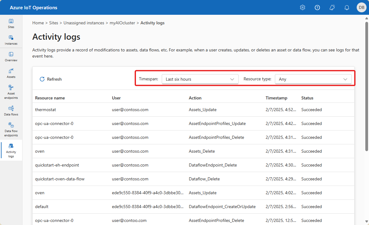 A screenshot that shows the activity logs for an instance in the operations experience.