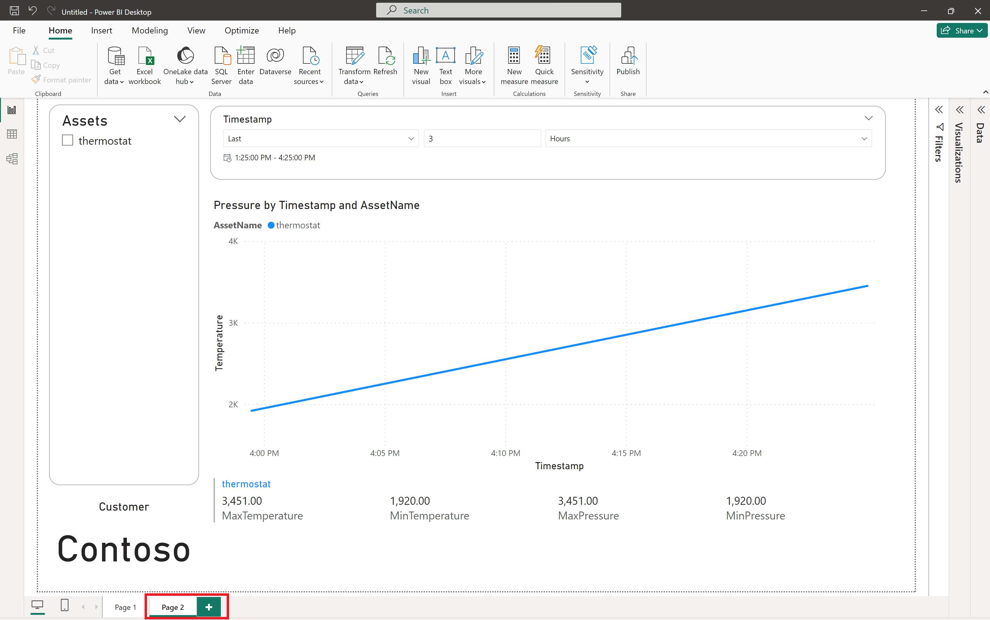 Screenshot of Power BI showing page 2 of the report view.
