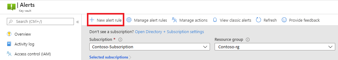 Screenshot that shows the button for adding a new alert rule.