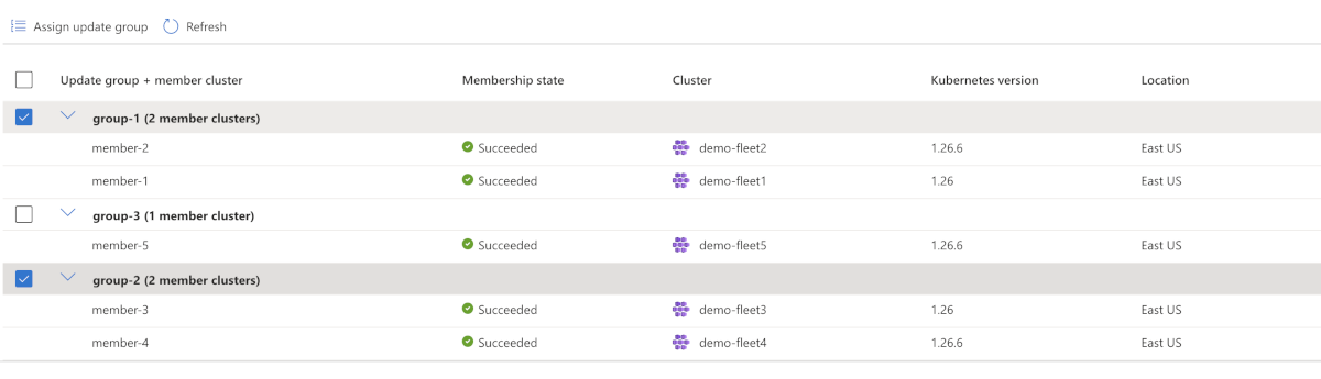 Screenshot of the Azure portal page for stage creation that shows the selection of upgrade groups.