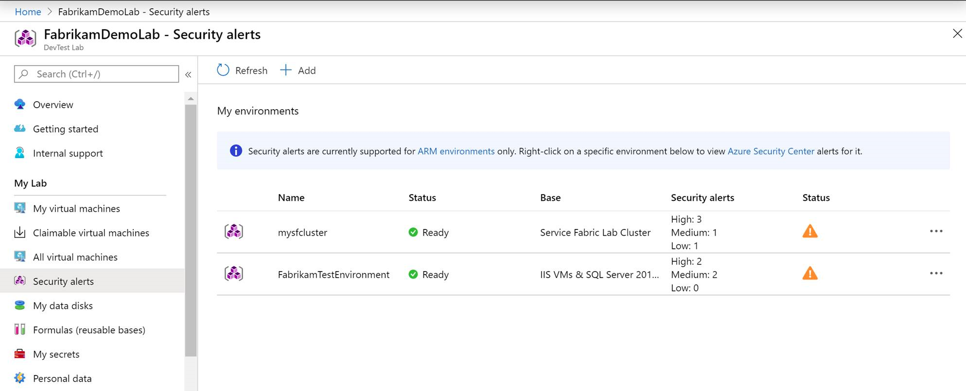 Security alerts - overview