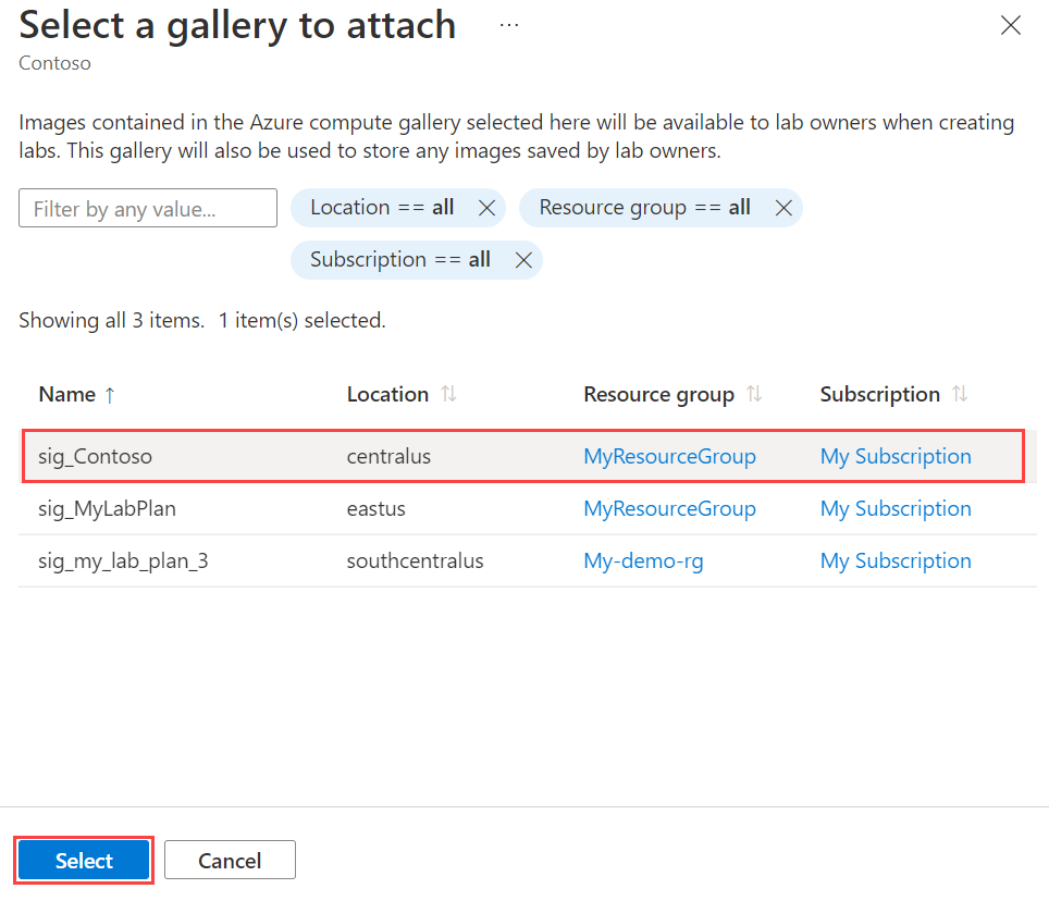 Screenshot of the Azure compute gallery page for a lab plan when the gallery is attached.