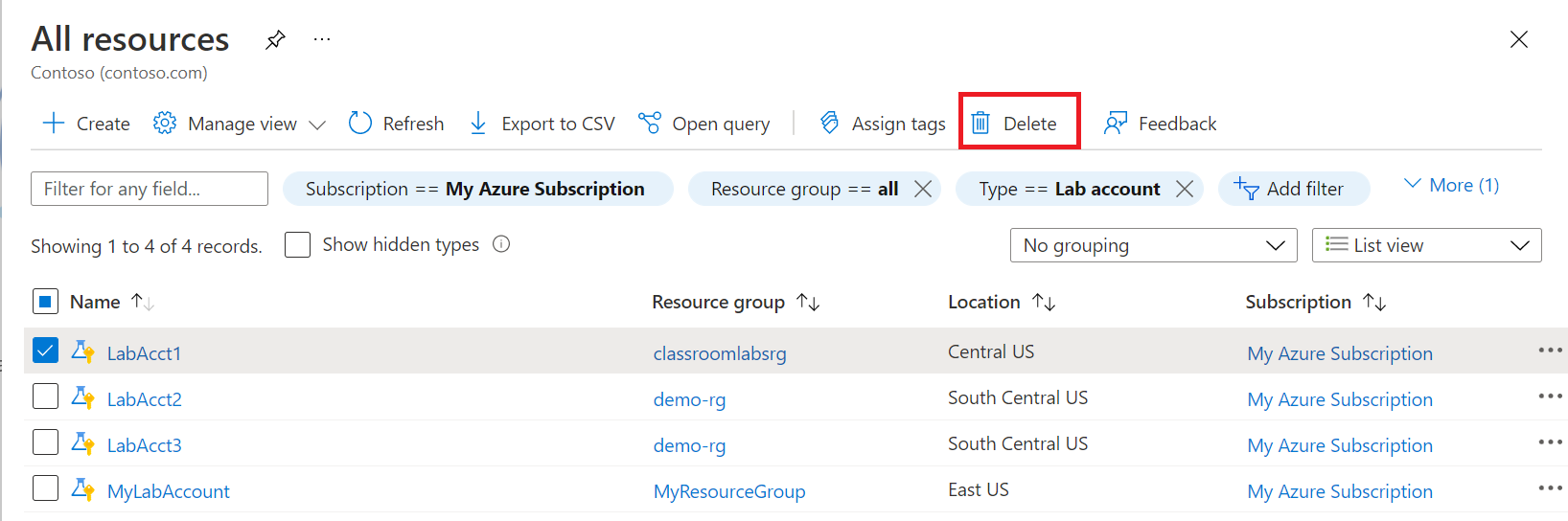 Screenshot that shows All resources page in the Azure portal with resources filtered to list lab accounts.  The delete button on the toolbar is highlighted.