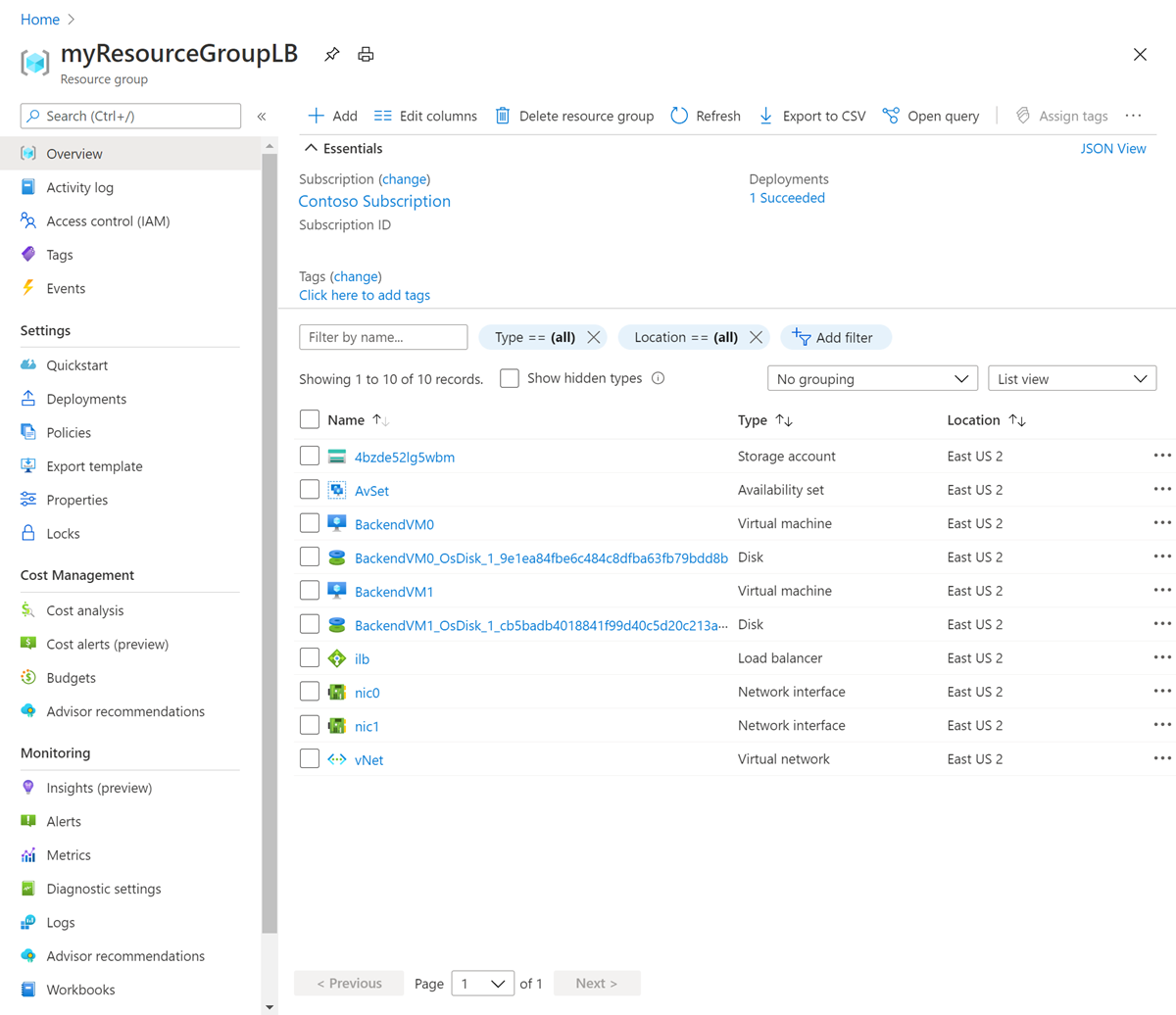 User Azure portal to verify creation of resources.