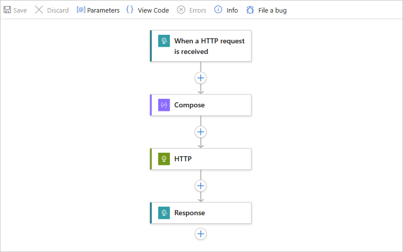Screenshot shows Azure portal, Standard workflow designer with parent workflow using HTTP action to call a child workflow.
