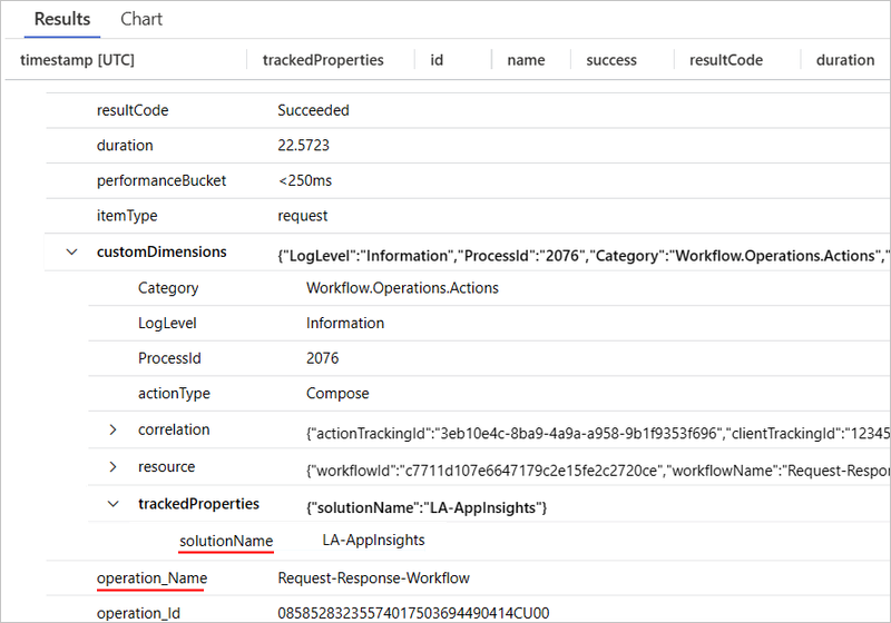 Screenshot shows query results using operation name and solution name.