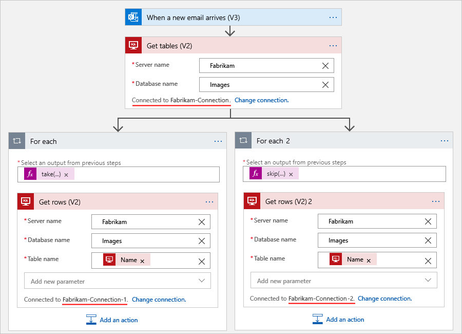 Handle throttling problems, or '429 - Too many requests' errors - Azure  Logic Apps