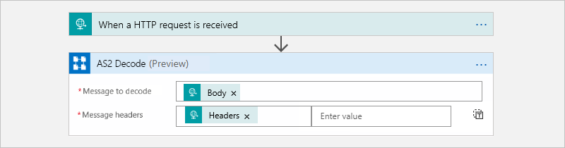Screenshot showing the "AS2 Decode" action with the "Body" and "Headers" outputs entered from the Request trigger.