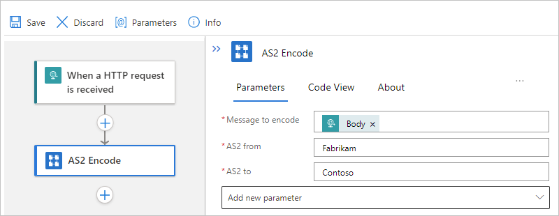 Screenshot showing the Standard workflow designer and "AS2 Encode" action with the message encoding properties.