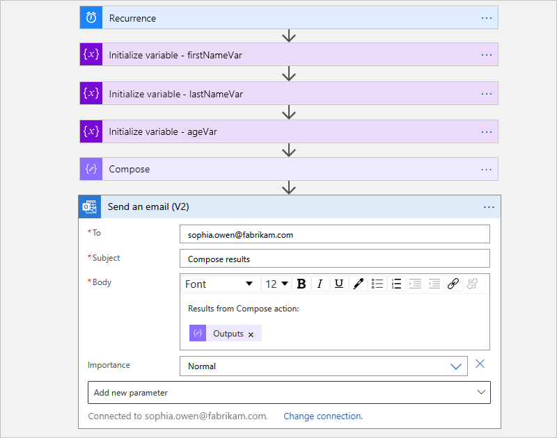 Screenshot showing the Azure portal, designer for an example Consumption workflow, and the "Send an email" action with the output from the preceding "Compose" action.
