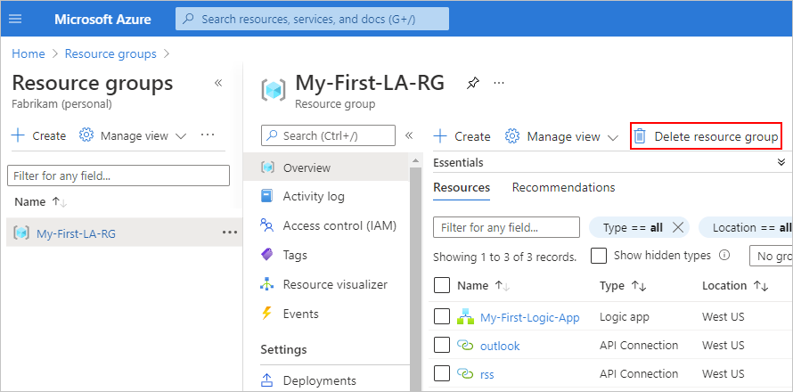 Screenshot showing Azure portal with selected resource group and button for "Delete resource group".