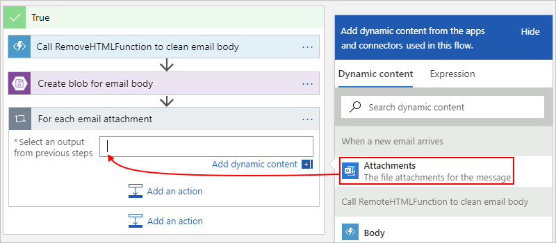 Screenshot showing dynamic content list with the selected field named Attachments.