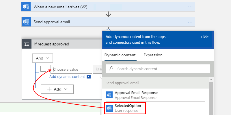 Screenshot that shows the dynamic content list where in the "Send approval email" section, the "SelectedOption" output appears selected.