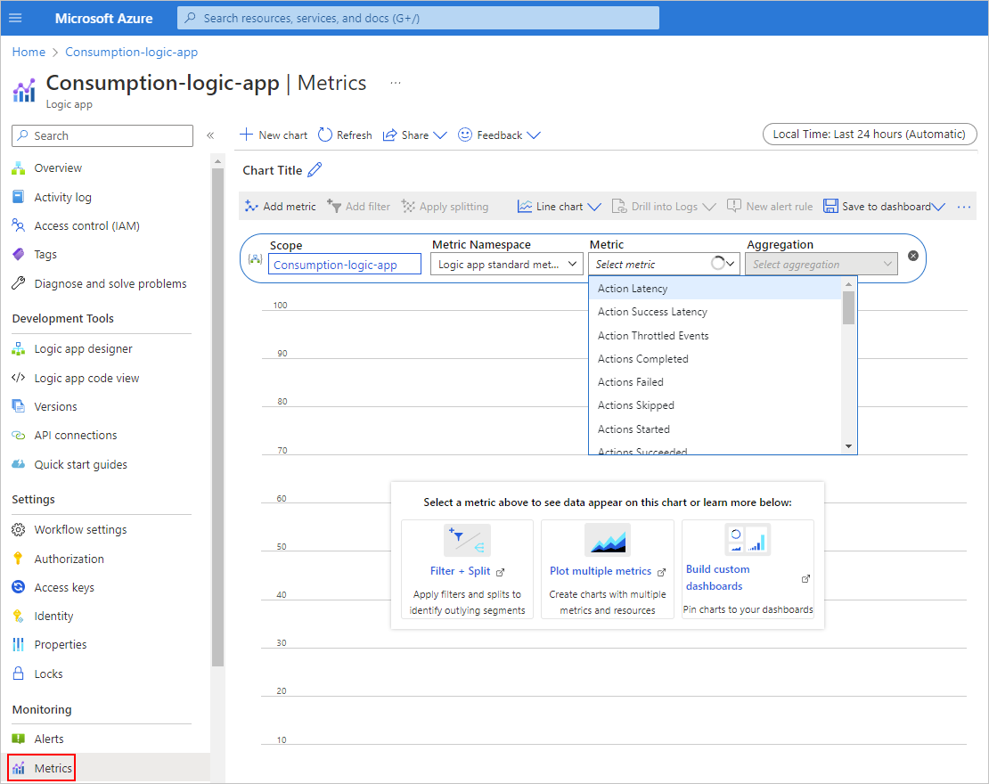 Screenshot showing Azure portal, Consumption logic app resource menu with Metrics selected, and the Metric list opened.