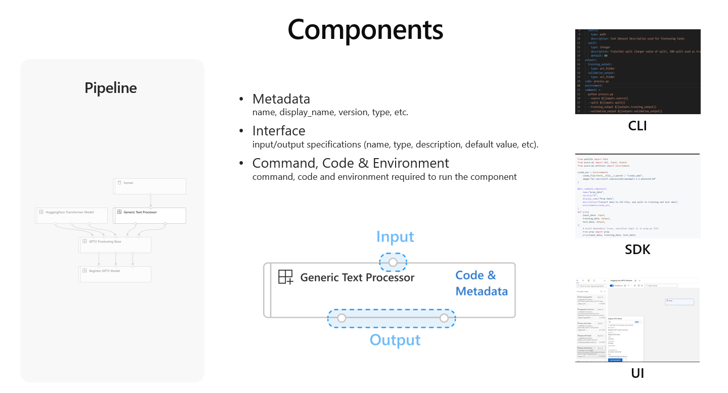 Register and work with models - Azure Machine Learning