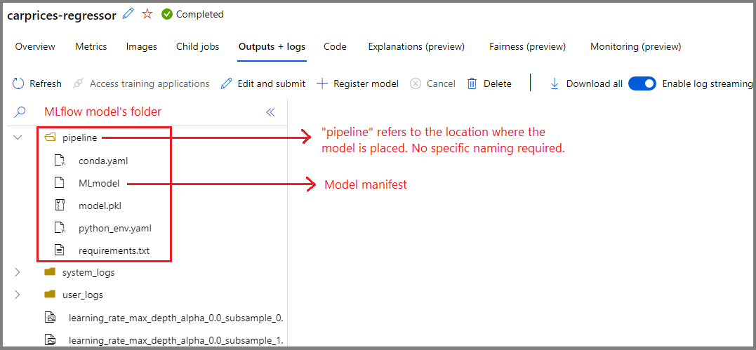 a sample MLflow model in MLmodel format