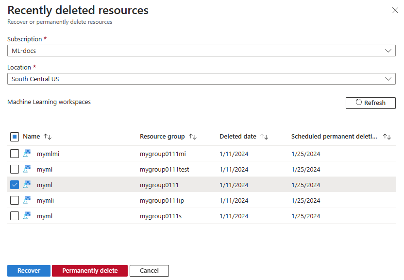 Screenshot of the recently deleted workspaces view.