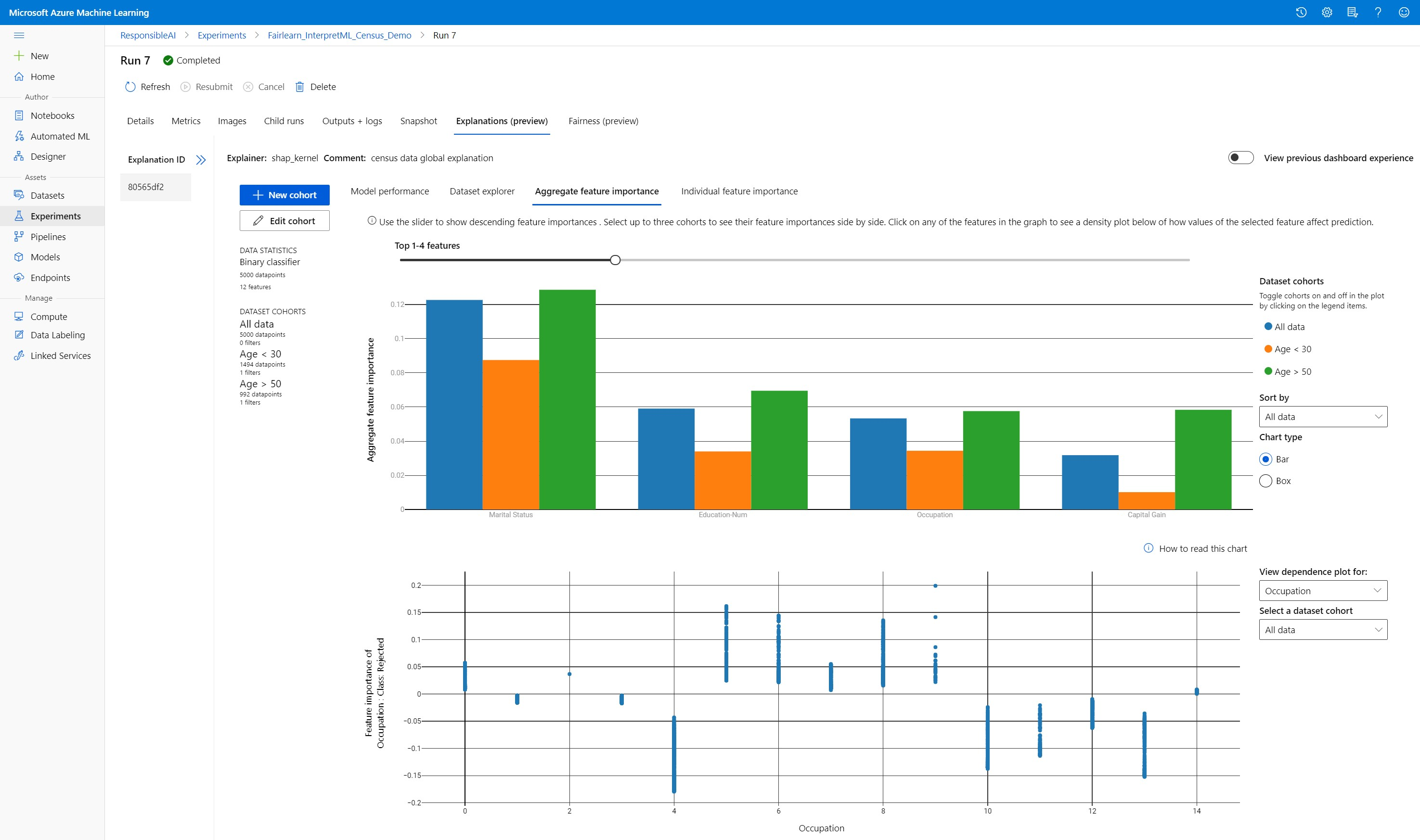 Visualization Dashboard with Aggregate Feature Importance in AzureML studio in experiments