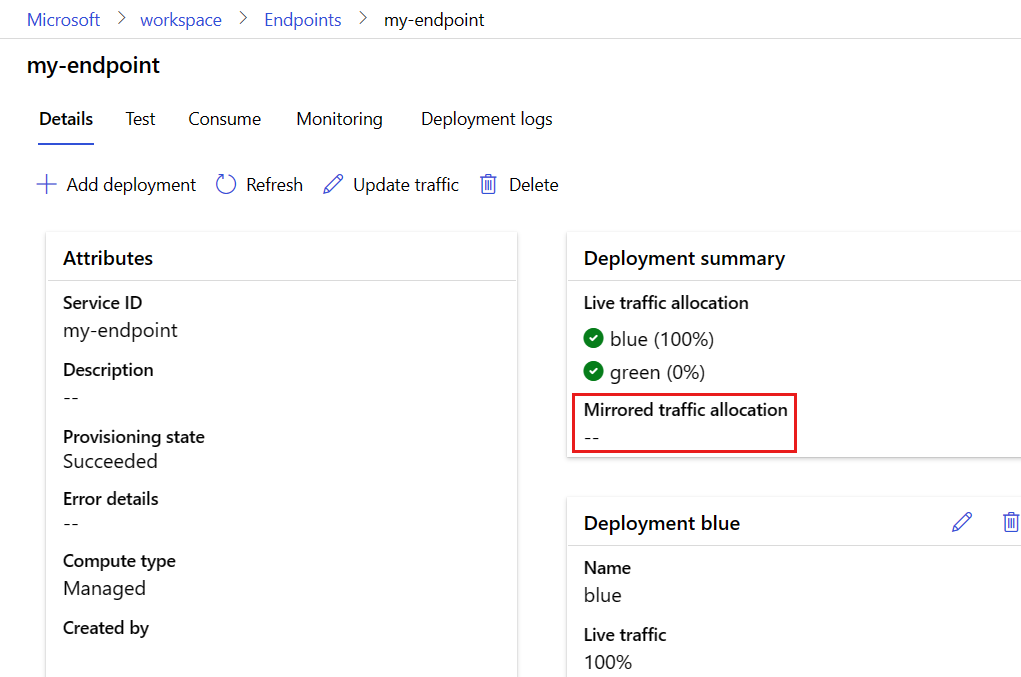 Endpoint details page showing no mirrored traffic in the deployment summary.