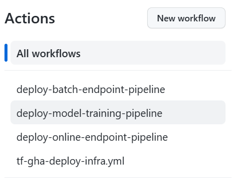 Set Up MLOps With GitHub - Azure Machine Learning | Microsoft Learn