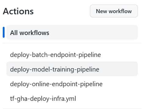 Screenshot of GitHub workflows.