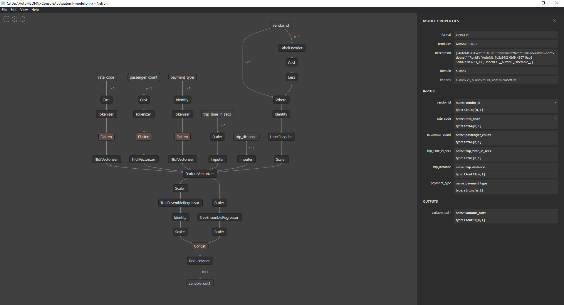 Make Predictions With Automl Onnx Model In Net Azure Machine 